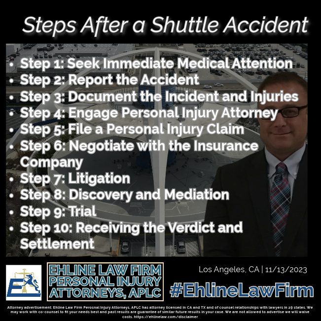 Steps after a shuttle accident
